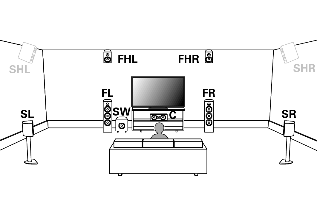 Pict SP Position Atmos X4200